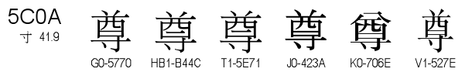 U+5C0A